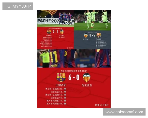 西甲联赛排第几:西甲联赛各队在当前赛季的排名情况 西甲联赛排第几:西甲联赛各队在当前赛季的排名情况