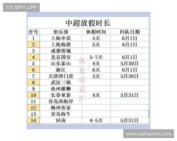 中超联赛第15轮赛况回顾及战术亮点总结 中超联赛第15轮赛况回顾及战术亮点总结