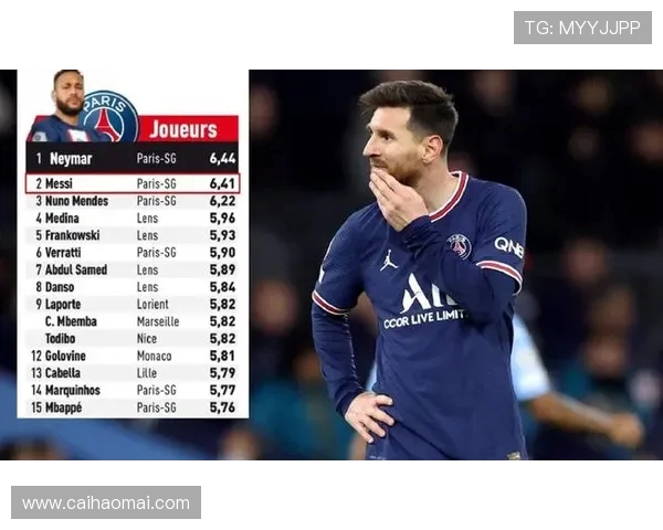 法甲球员赛季各项数据统计及表现排名对比 法甲球员赛季各项数据统计及表现排名对比