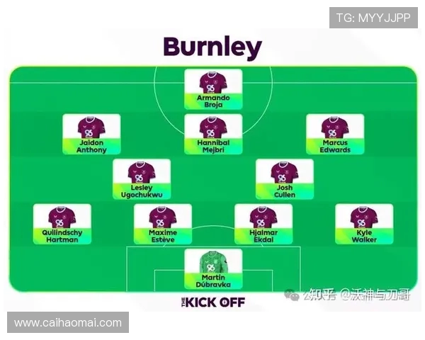 英超球队四字名俗称及来源