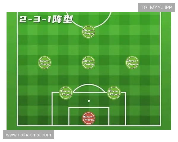 足球比赛中的阵地战术与反击转换