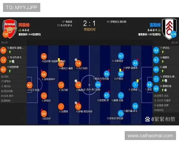 足球赛事中的战术多样性与灵活应变