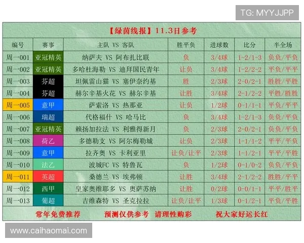 CBA足球最佳进球排行榜：CBA足球联赛最佳进球回顾与排名