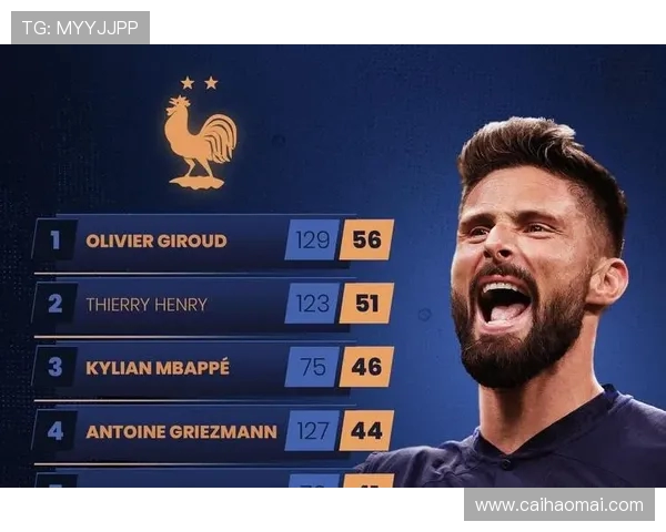 围绕1982年世界杯冠军排名解析意大利登顶之路与足坛格局变迁 围绕1982年世界杯冠军排名解析意大利登顶之路与足坛格局变迁