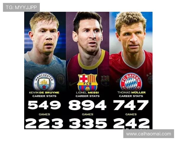 英超联赛球员数据库的建设及应用情况介绍